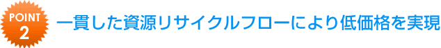 一貫した資源リサイクルフローにより低価格を実現